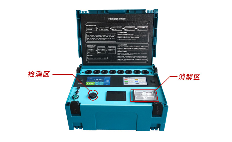 HX-101F-104F型COD 氨氮總磷總氮便攜式水質測定儀(圖16) HX-101F-104F型COD 氨氮總磷總氮便攜式水質測定儀(圖16)