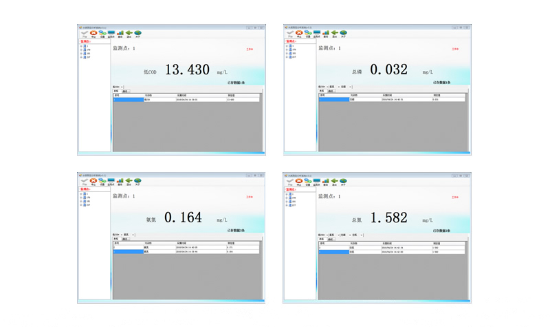 HX-101E-104E系列COD氨氮總磷總氮一體式測定儀(圖10) HX-101E-104E系列COD氨氮總磷總氮一體式測定儀(圖10)